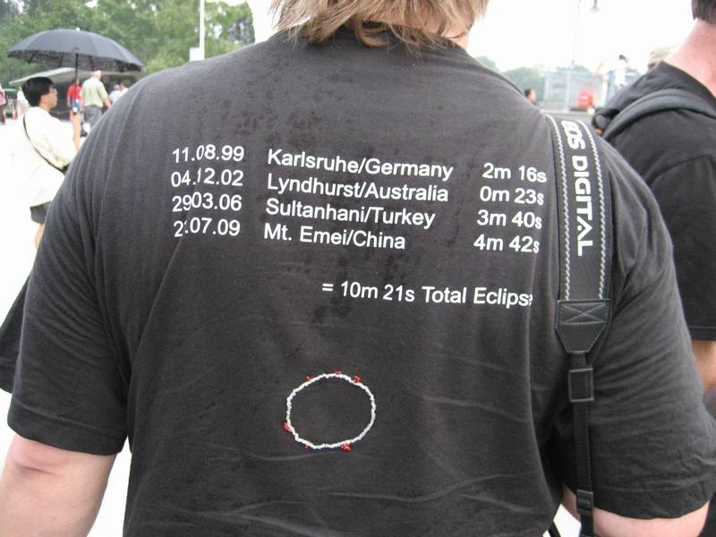 Statistik